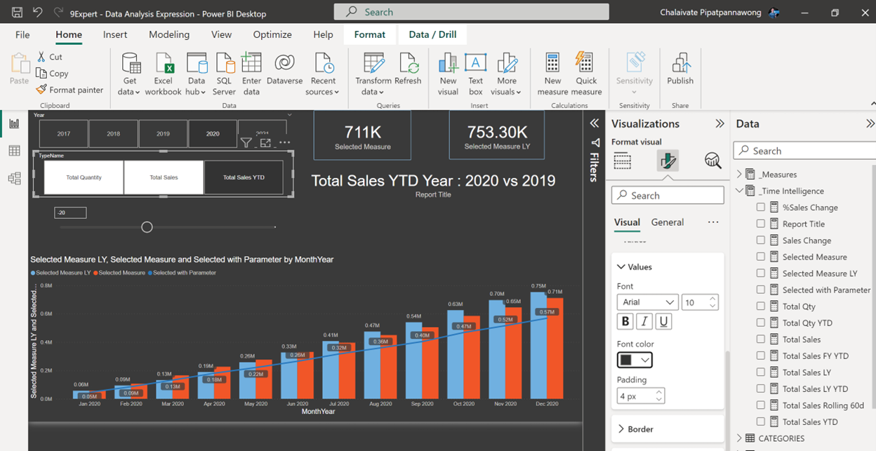 ตัวอย่างการใช้ Time Intelligence ใน Power BI